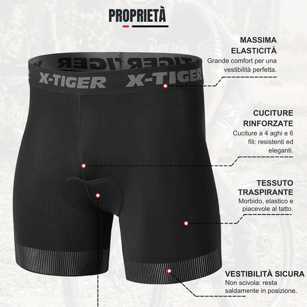 Cyclonix IT - Intimo da ciclismo con imbottitura in gel 5D – RideGuard™