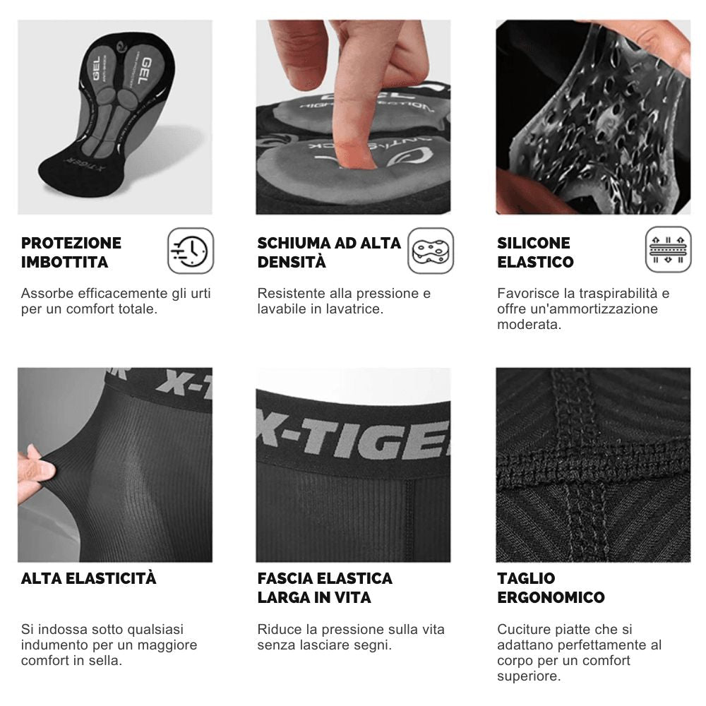 Cyclonix IT - Intimo da ciclismo con imbottitura in gel 5D – VeloShield™