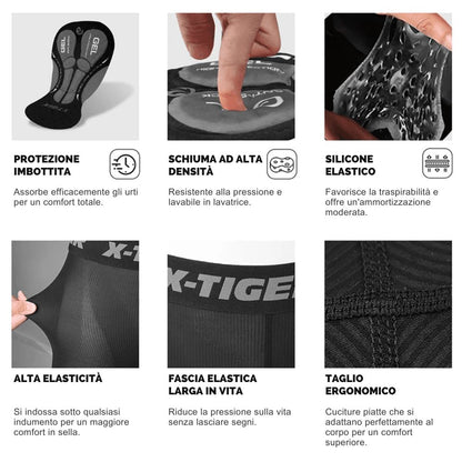 Cyclonix IT - Intimo da ciclismo con imbottitura in gel 5D – VeloShield™
