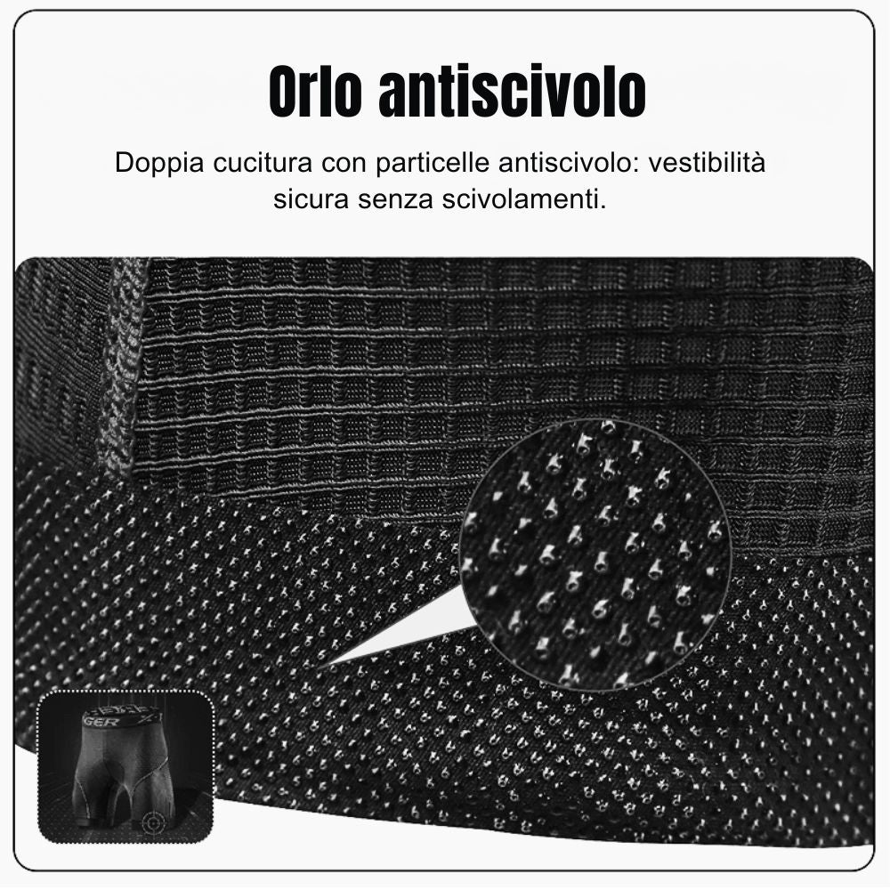 Cyclonix IT - Intimo da ciclismo con imbottitura in gel 5D – VeloShield™