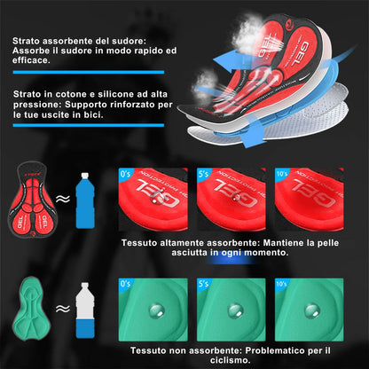 Cyclonix IT - Intimo da ciclismo con imbottitura in gel 5D – VeloShield™