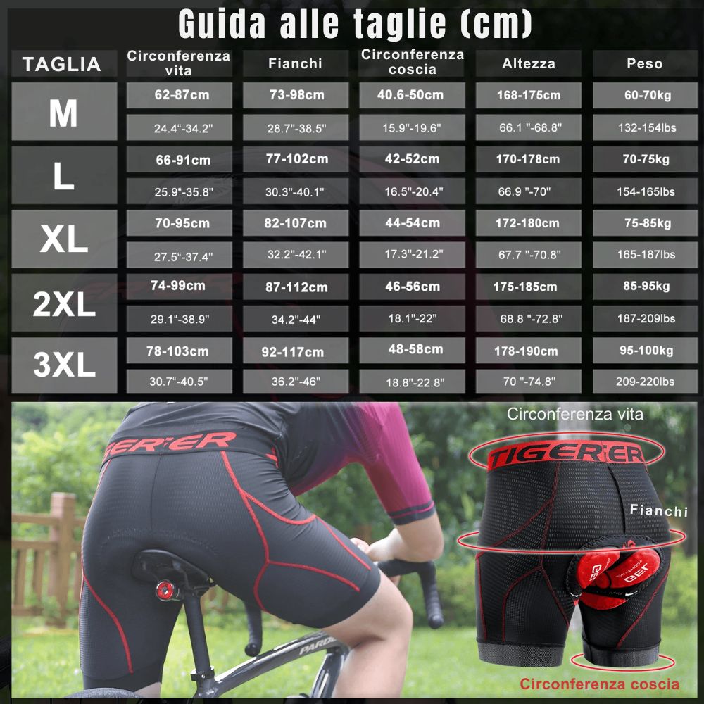 Cyclonix IT - Intimo da ciclismo con imbottitura in gel 5D – VeloShield™